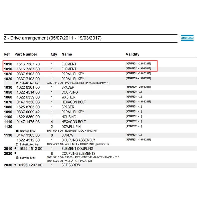 1616738781=1616738791 Parts Manual List